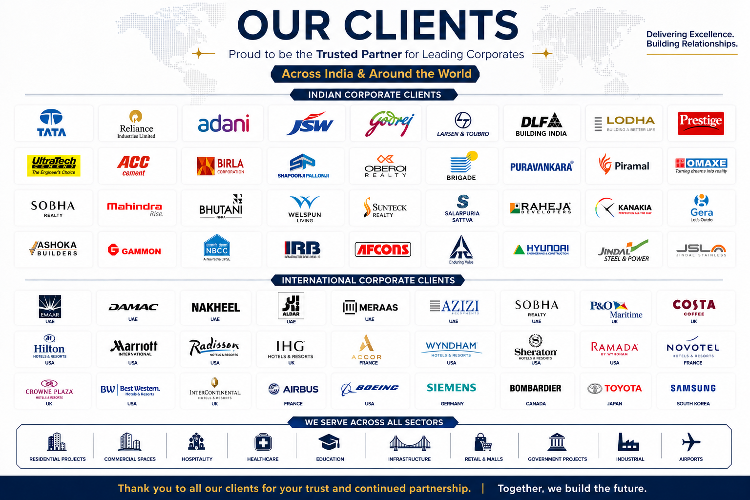 Indian and international corporate clients of Indian Ceramics World across residential, commercial, hospitality, healthcare, infrastructure and industrial sectors
